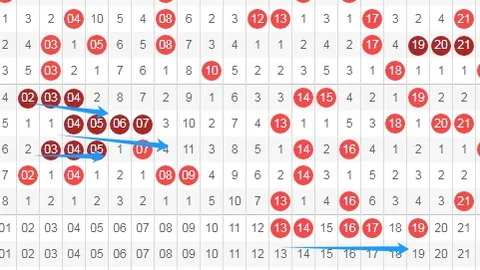 虎哥大乐透26037期：专家精选52后区单挑02、11倍投策