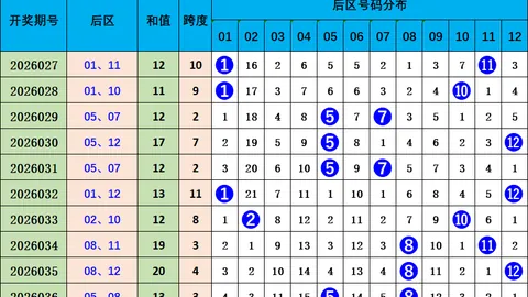 【趣味投注指南】2026年彩运连连第042期3D彩民秘籍：热选号码123,126,145，揭秘中奖秘境！