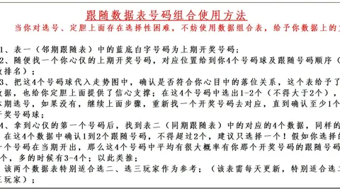 排列35第26079期专家质合分析推荐单选