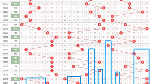 刘景明双色球推荐：1423万累积中奖，本期61心选