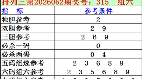 福彩3D叶富新2026070期诗谜字谜推荐