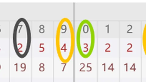 排列三第2026070期专家质合推荐分析