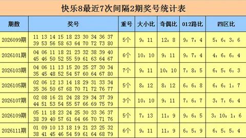 【抢先揭秘】2026年034期排列三，独胆攻略助力，速来同步大奖步伐！