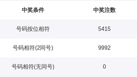 天津体彩网
