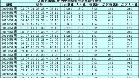 天津体彩网