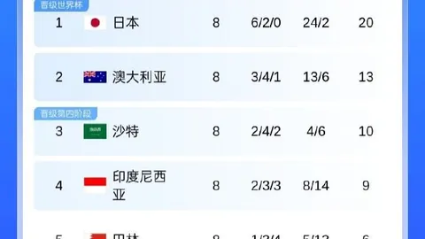 监狱建筑师2历经两年跳票，终于开启9月封闭测试大